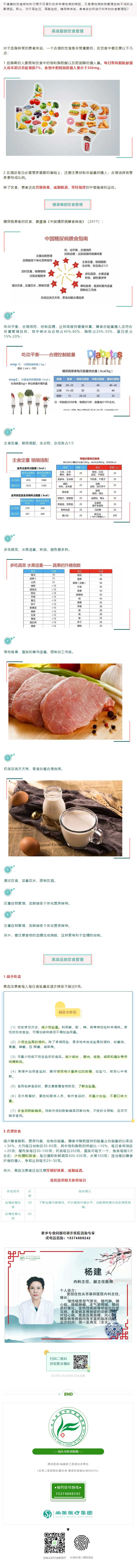 【內(nèi)科專家】“三高”指數(shù)居高不下？日常飲食管理起來！.jpg